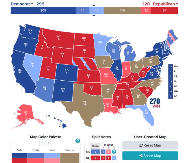 The 2020 Presidential election as forecast by State polling