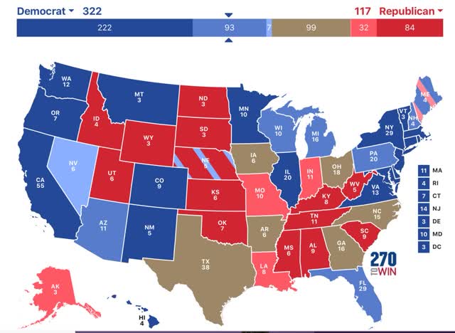 The US Presidential election as forecast by State polling: tending towards a Biden blowout?