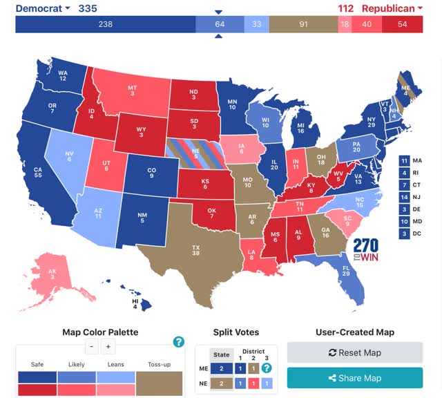 The 2020 Presidential election nowcast based on State polling: Trump support deteriorating even in red States