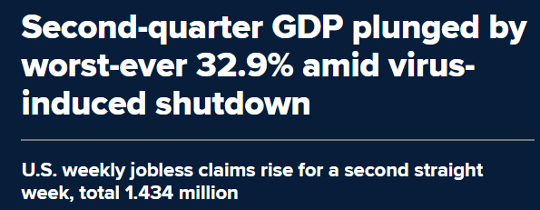 GDP, Claims