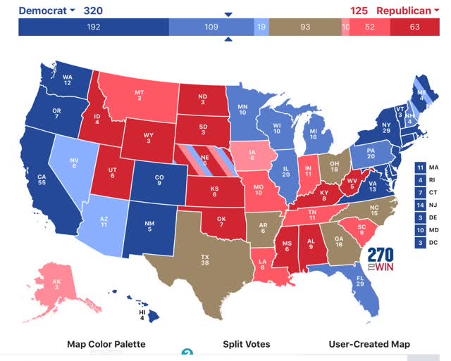 The 2020 Presidential and Senate elections nowcast: reverting towards the mean
