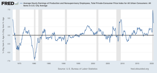 Consumer inflation continues to accelerate YoY, but so far no big problem