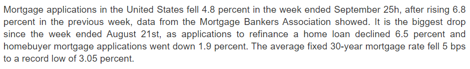 Mtg apps, ADP payrolls