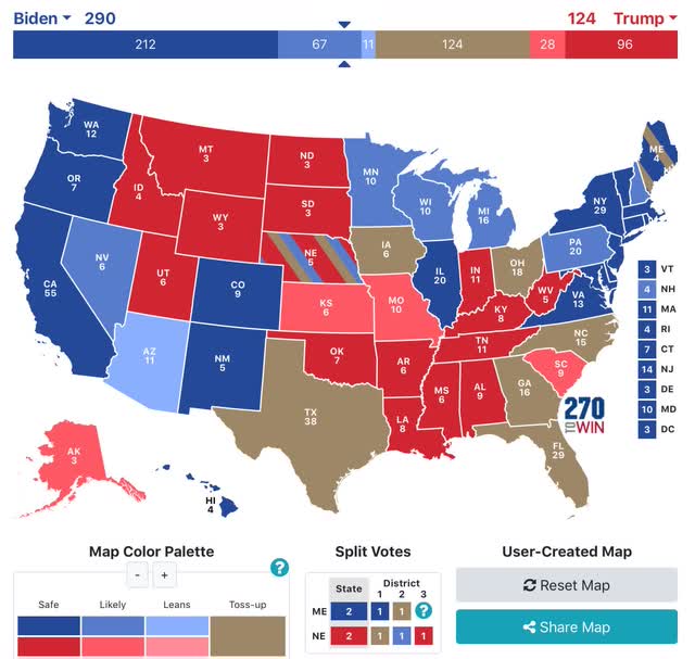 2020 Presidential and Senate polling nowcast through October 3: a partial rebound for Biden