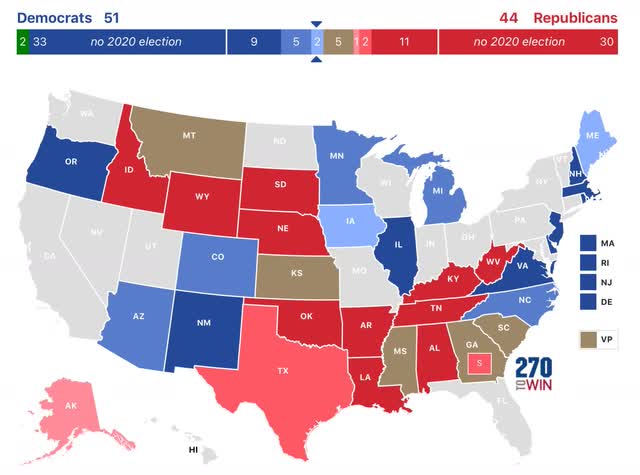 The 2020 election nowcast: Biden widens national lead; Senate races likely to follow Presidential result in each State