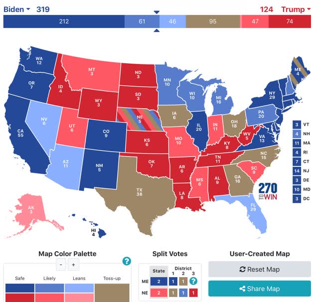 The 2020 Presidential and Senate nowcasts: in 2020 the “blue wall” looks very likely to hold, but expect surprises in the Senate
