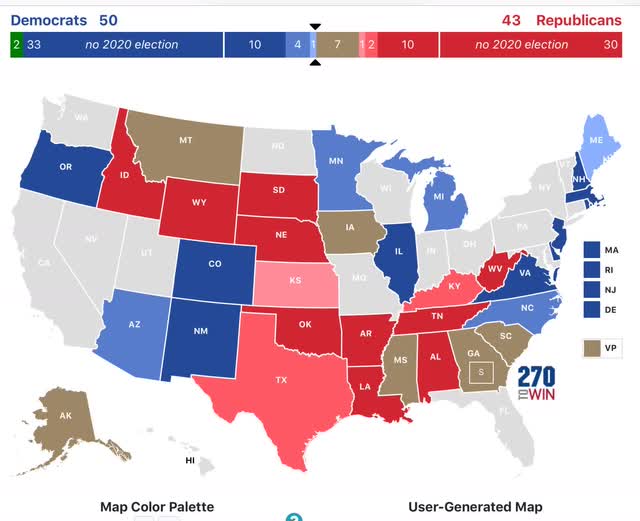 The 2020 Presidential and Senate nowcasts: in 2020 the “blue wall” looks very likely to hold, but expect surprises in the Senate