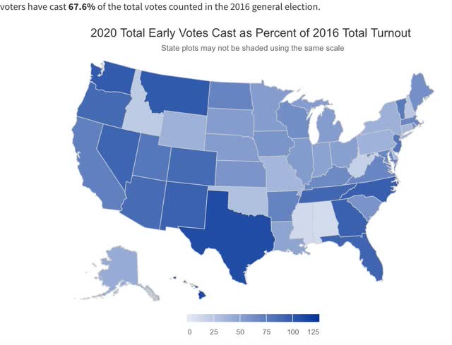 The final 2020 Presidential Electoral College forecast: Biden 350, Trump 181, 7 toss-ups