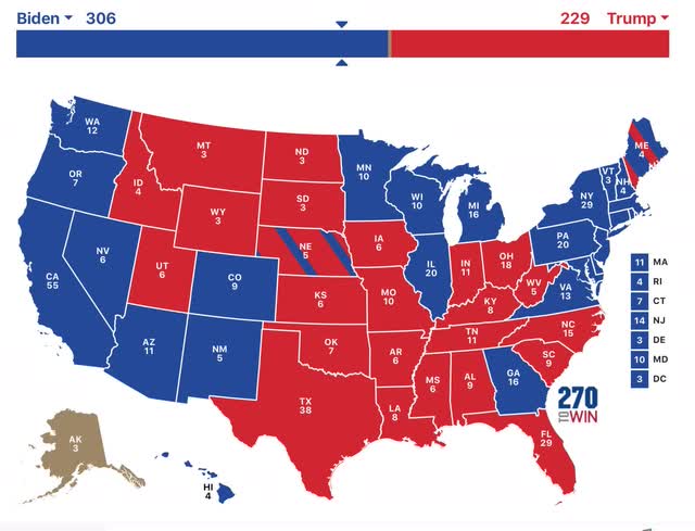 The 2020 Presidential and Senate races: a postmortem