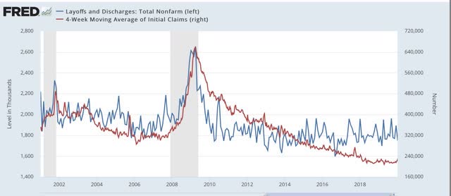 September JOLTS report shows jobs recovery has been real – but will it continue?