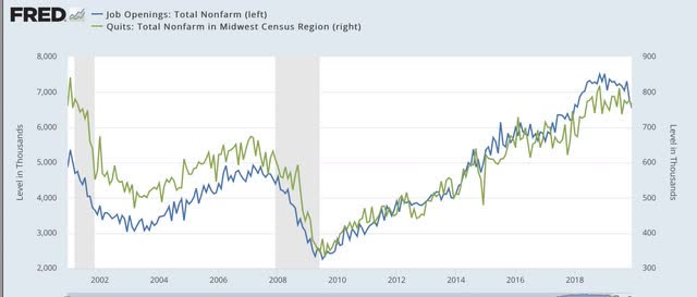 September JOLTS report shows jobs recovery has been real – but will it continue?