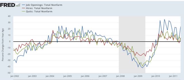 September JOLTS report shows jobs recovery has been real – but will it continue?