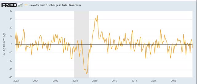 September JOLTS report shows jobs recovery has been real – but will it continue?