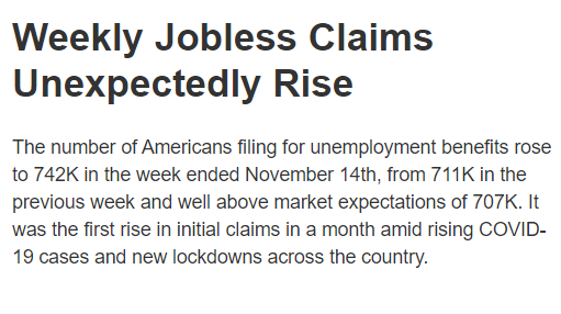 Jobless claims, Existing home sales, Euro construction