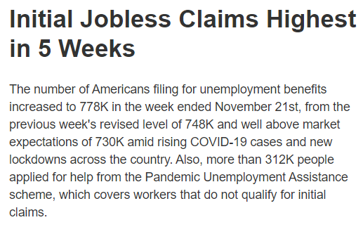 Unemployment claims, Personal income, Transfer payments, Savings, Consumption, Light vehicle sales, Consumer confidence