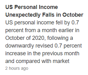 Unemployment claims, Personal income, Transfer payments, Savings, Consumption, Light vehicle sales, Consumer confidence