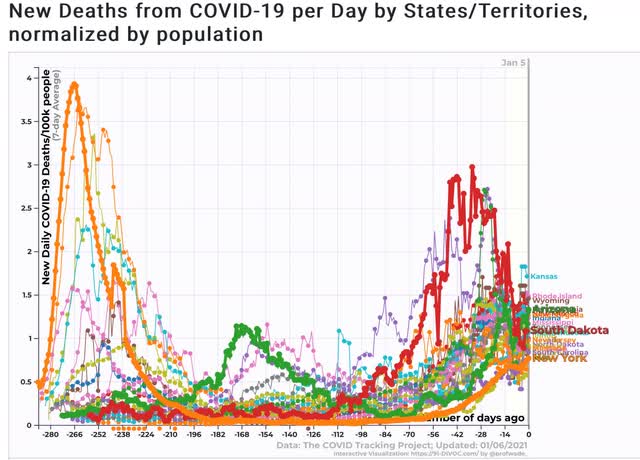 Coronavirus dashboard for January 6, 2021: new infections vastly outpacing vaccinations