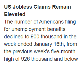 Unemployment claims, consumer sentiment, household debt