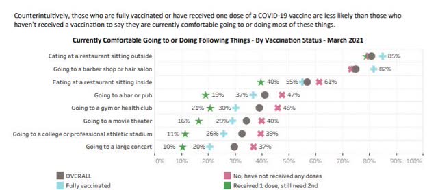 Coronavirus dashboard for March 28: good news &hellip; < sigh > &hellip; and bad news