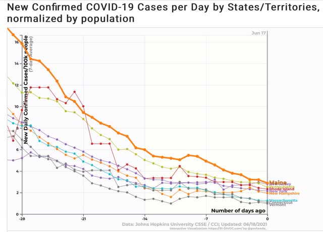 Coronavirus dashboard for June 17: big progress since 1 year ago; big “Delta” challenge still ahead