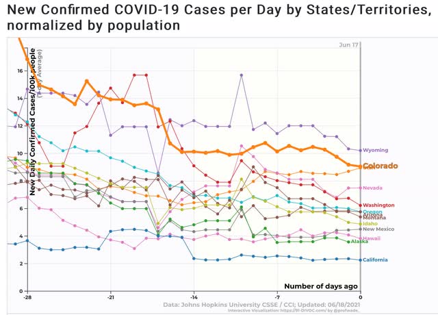 Coronavirus dashboard for June 17: big progress since 1 year ago; big “Delta” challenge still ahead