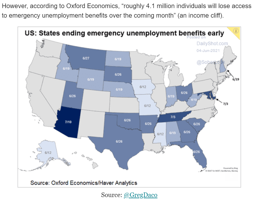 Expiring unemployment benefits, mtg purchase apps, trade, cpi