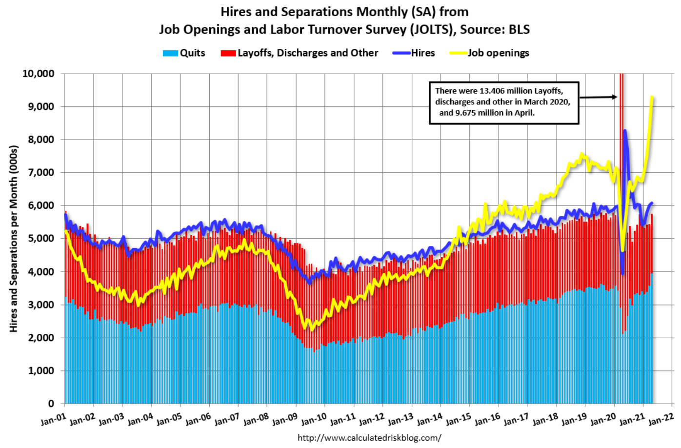 Expiring unemployment benefits, mtg purchase apps, trade, cpi