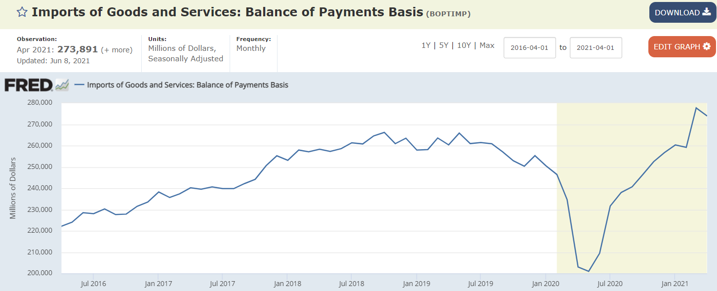 Expiring unemployment benefits, mtg purchase apps, trade, cpi