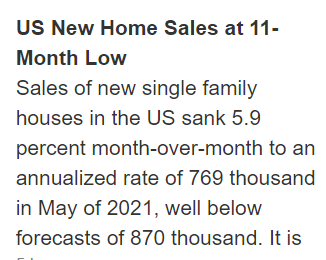 New home sales, existing home sales, crude oil