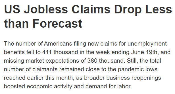 Housing, unemployment claims, durable goods orders, corporate profits, inventories, commodities