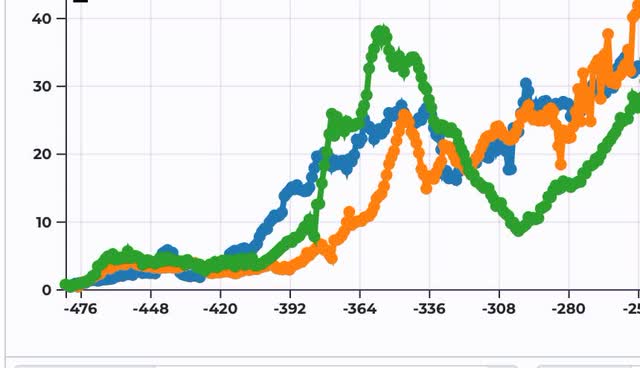 The completely preventable “delta wave” is here