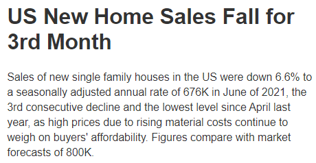 New home sales, durable goods orders