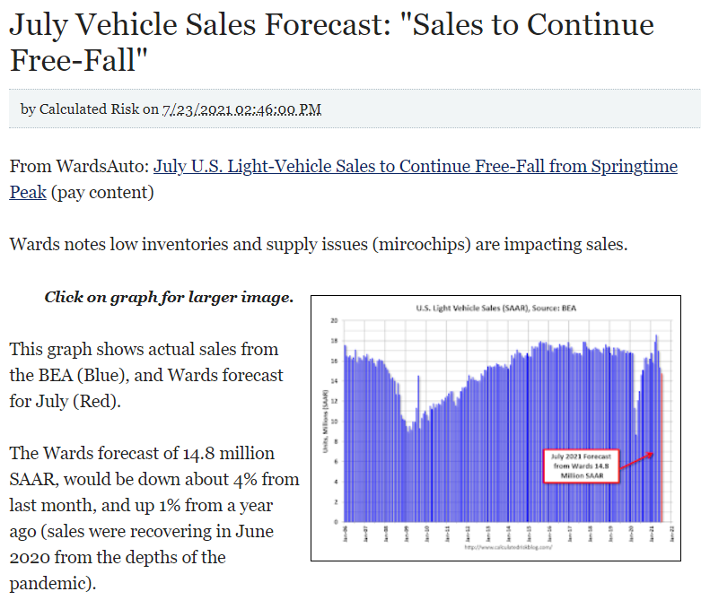 Total initial claims, vehicle sales