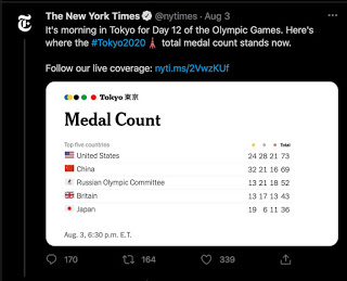 Dan Wetzel - Sorry, America: China's leading the real Olympic medal count