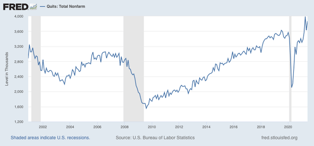 June JOLTS report: at last, new hires (slightly) outpace record job openings