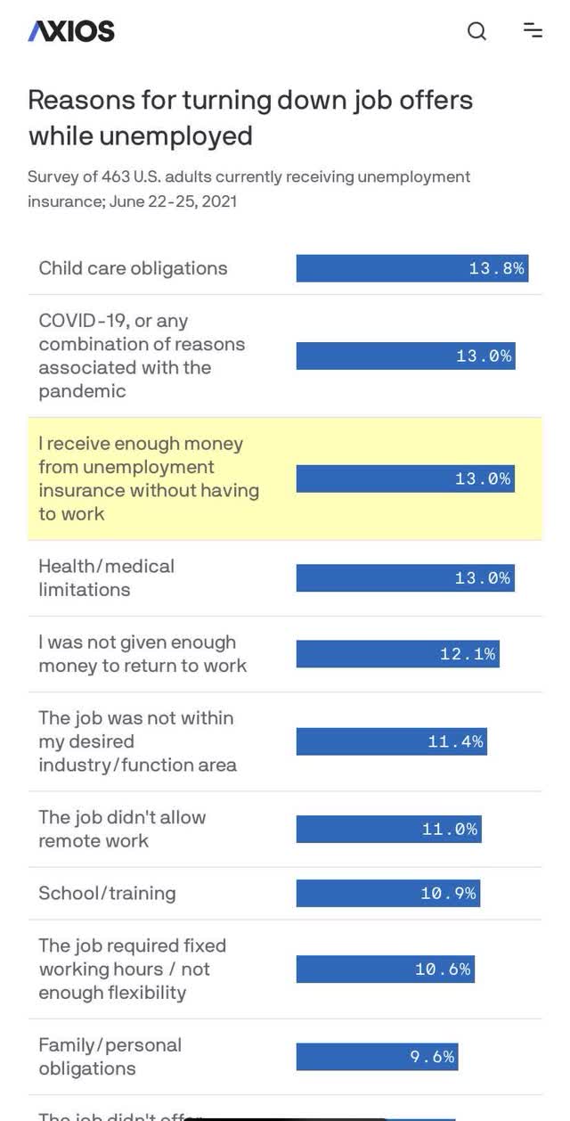 June JOLTS report: at last, new hires (slightly) outpace record job openings