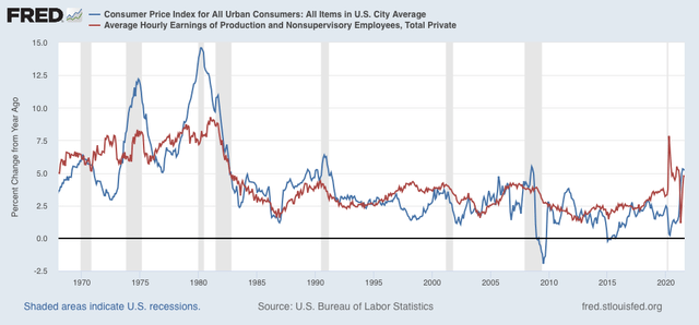 A more “normal” consumer inflation reading for August belies damage to the economy going forward