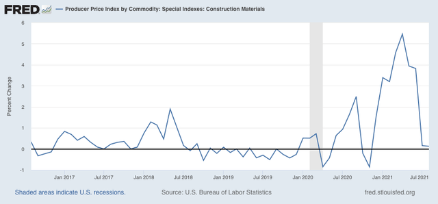 A more “normal” consumer inflation reading for August belies damage to the economy going forward