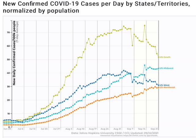Coronavirus dashboard for September 22: the Delta wave rolls out?
