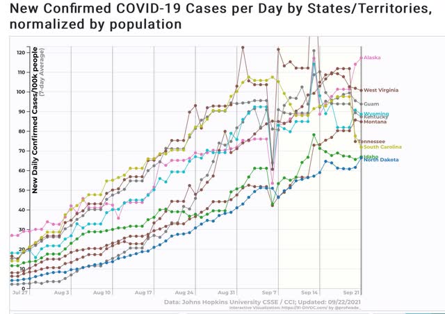 Coronavirus dashboard for September 22: the Delta wave rolls out?