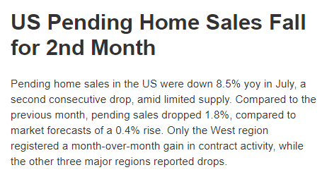 Pending home sales, Dallas Fed manufacturing index