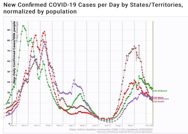 Is any State closing in on “herd immunity”?