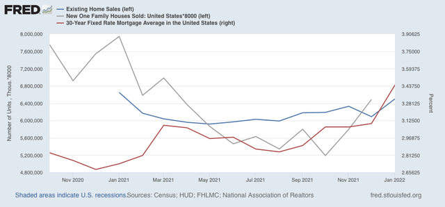 A housing warning: affordability, at long last, is approaching its housing bubble nadir