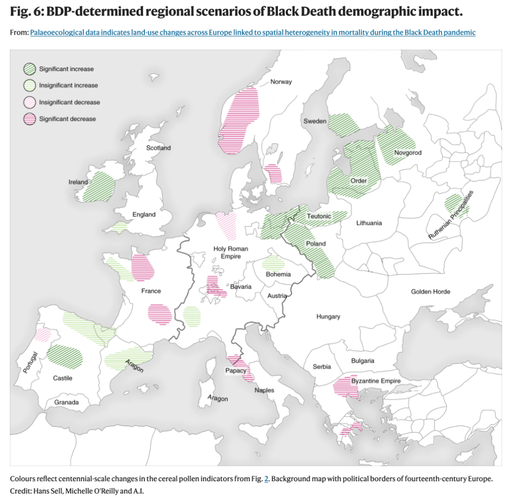 Advances in plague research