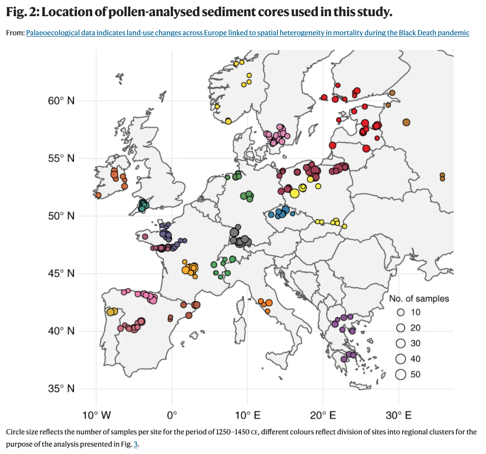 Advances in plague research