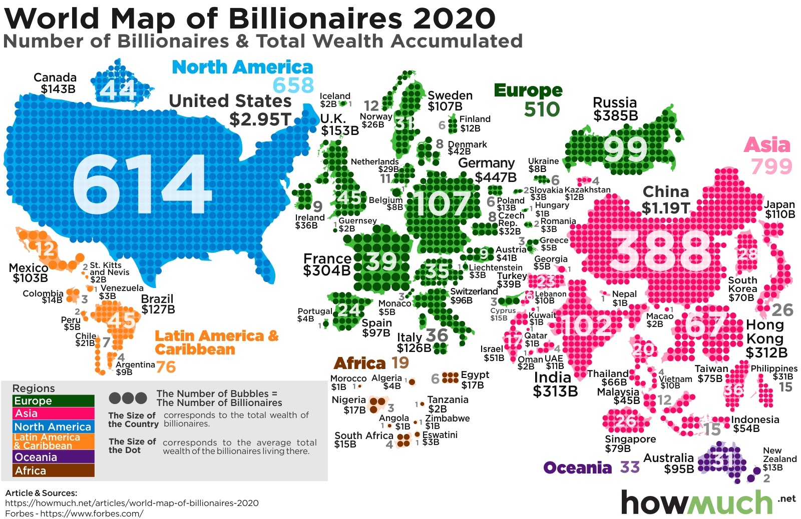World map of billionaires