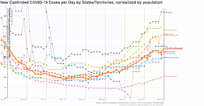 Coronavirus dashboard for April 20: there’s a new subvariant in town