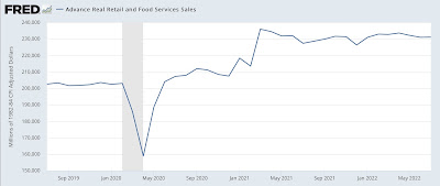 July real retail sales show more stagnation, but slightly positive YoY