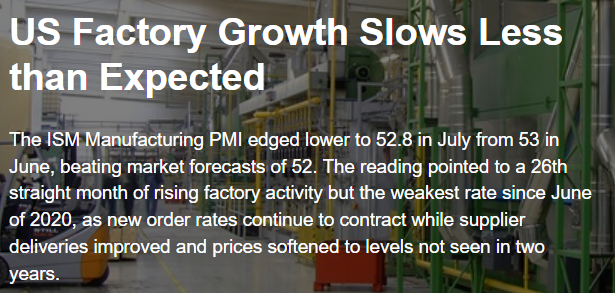 Manufacturing PMI, construction spending, hires, loans