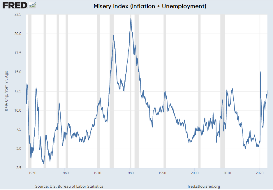 Three Things I Think I Think – What is a Recession?